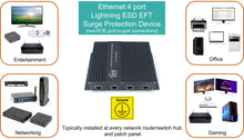 Load image into Gallery viewer, ⚡ Ethernet 4-Port Gigabit (non-POE) Surge Protector Kit with 4 CAT 6a jumper cables and ground wire